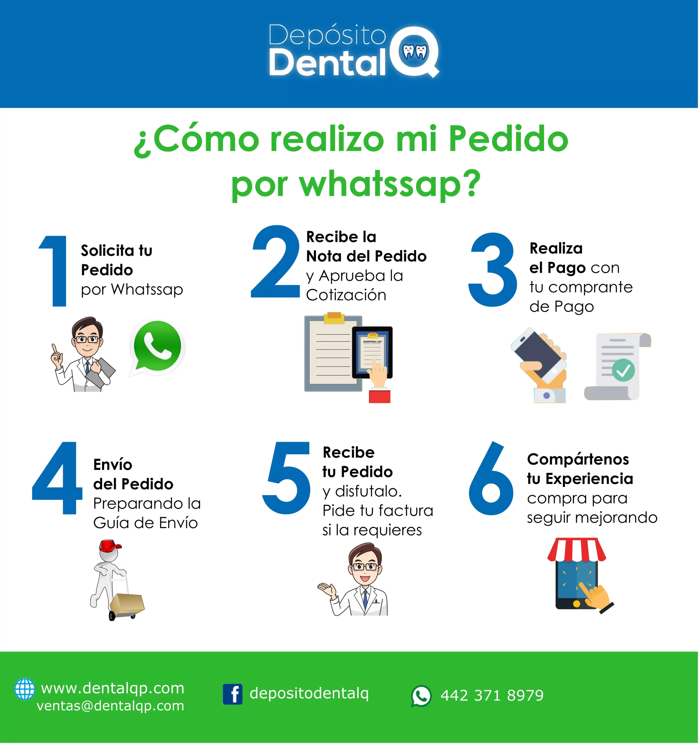 Pedidos por Whatssap scaled